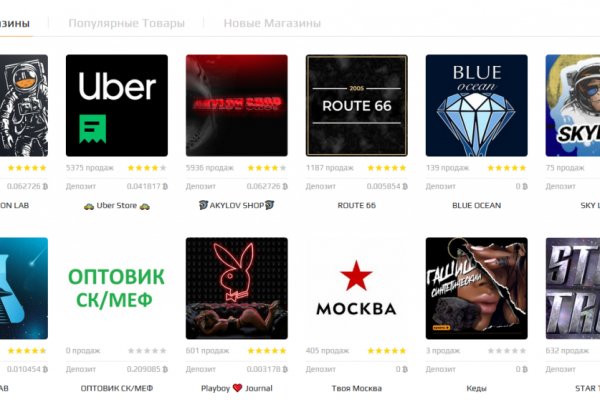 Что такое kraken в россии